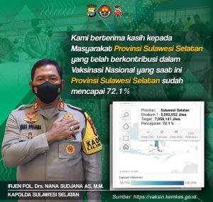 Totalitas, Kapolda Sulsel Sukseskan Program Vaksinasi Nasional 