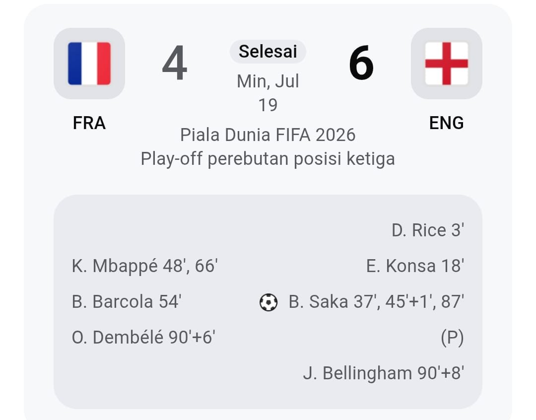 Inggris Taklukkan Prancis 6-4, Hat-trick Saka Antar The Three Lions Raih Peringkat Ketiga Piala Dunia 2026